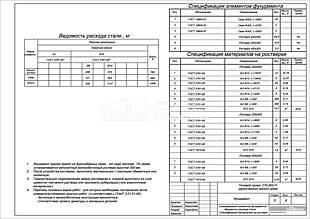 Спецификация элементов фундамента, Ведомость расхода стали, Спецификация материалов на ростверк