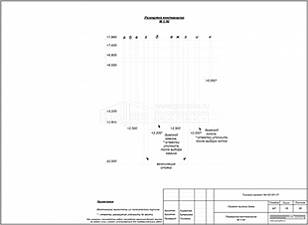 Развертка вентканалов